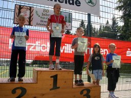 Westerzgebirgscup 2008