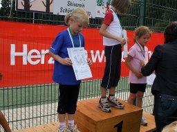 Westerzgebirgscup 2008
