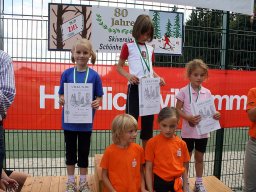 Westerzgebirgscup 2008