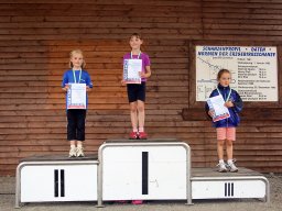 Westerzgebirgscup 2008