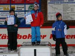 Sachsenmeisterschaft 2013