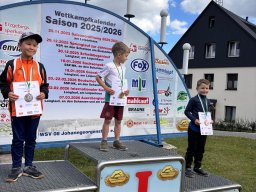 Westerzgebirgscup 2026